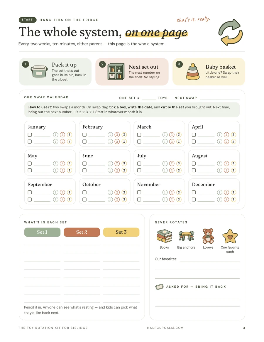 The one-page fridge system